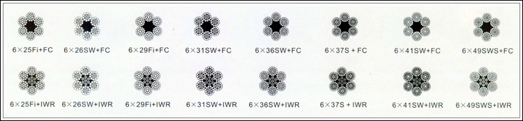 鋼絲繩6*29Fi、6*25Fi、6*26SW、6*31SW、6*36SW、6*37S